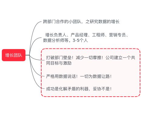 怎样打造黑客团队成功案例(怎样打造黑客团队成功案例分享)