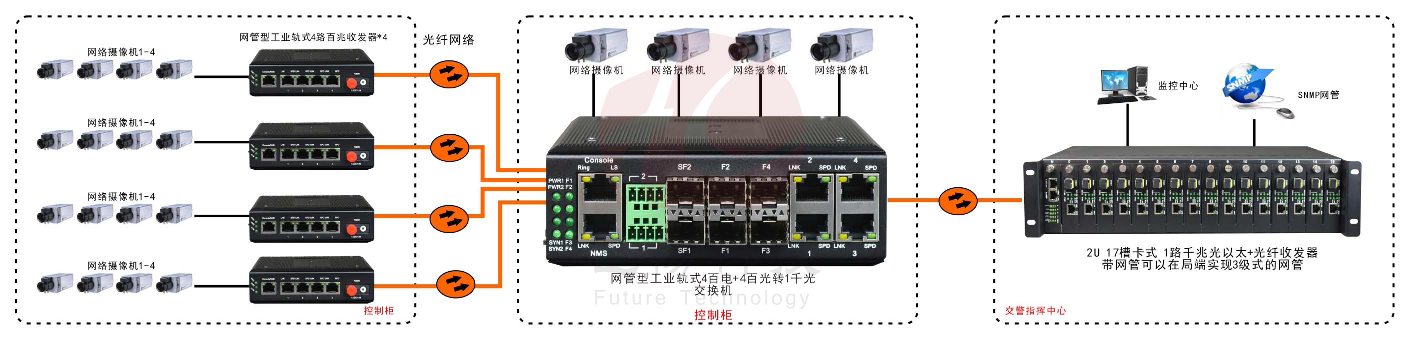 杭州网管黑客团队成员电话(杭州黑客高手)