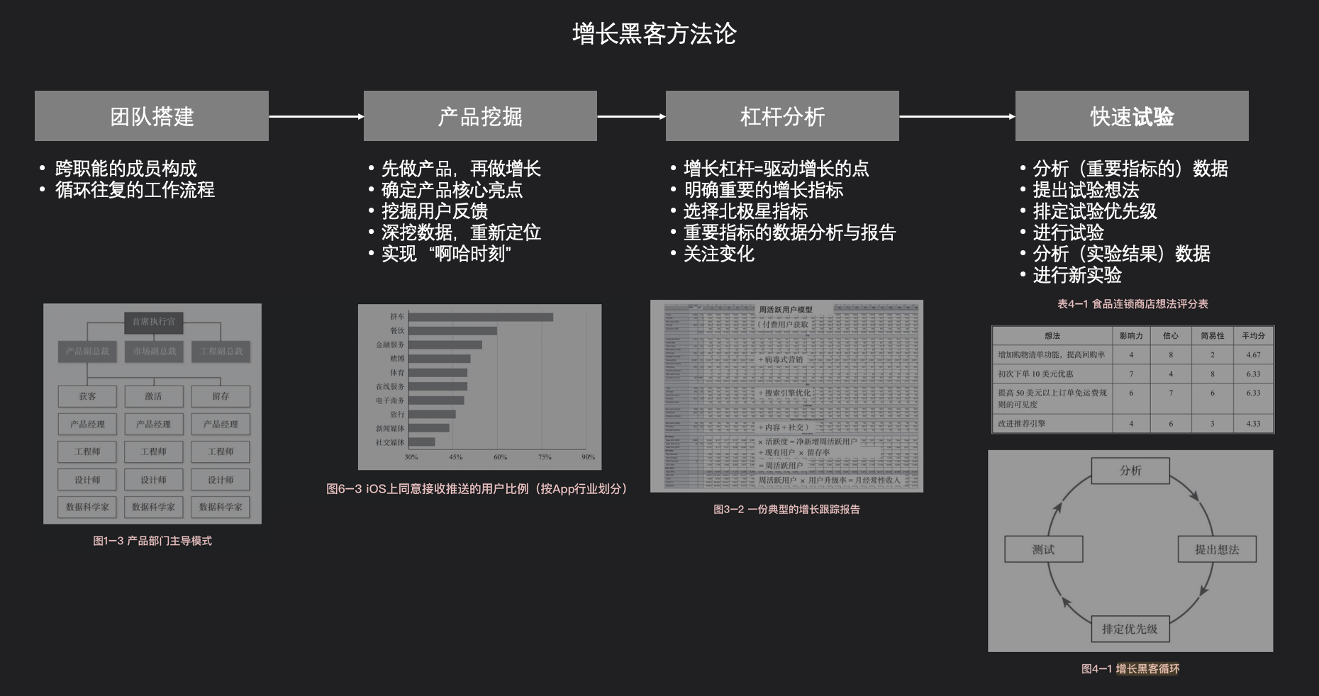 如何打造黑客思维导图团队(如何打造黑客思维导图团队文化)