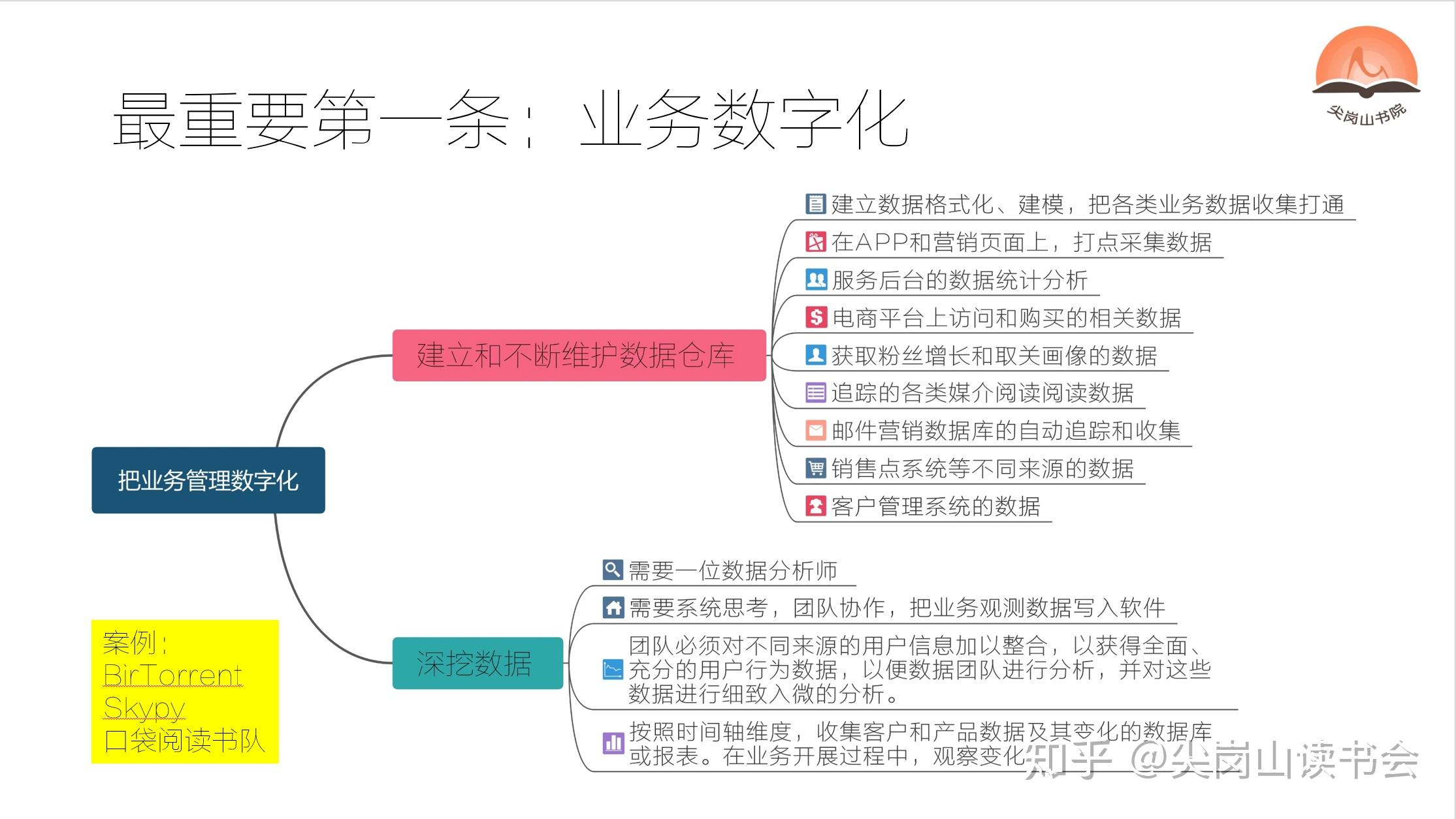 黑客的主要业务有哪些内容(黑客的主要业务有哪些内容和方法)