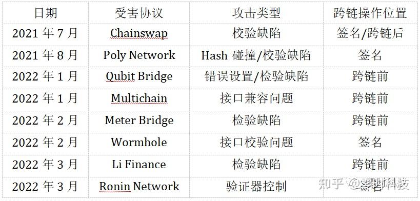 黑客的主要业务有哪些内容(黑客的主要业务有哪些内容和方法)