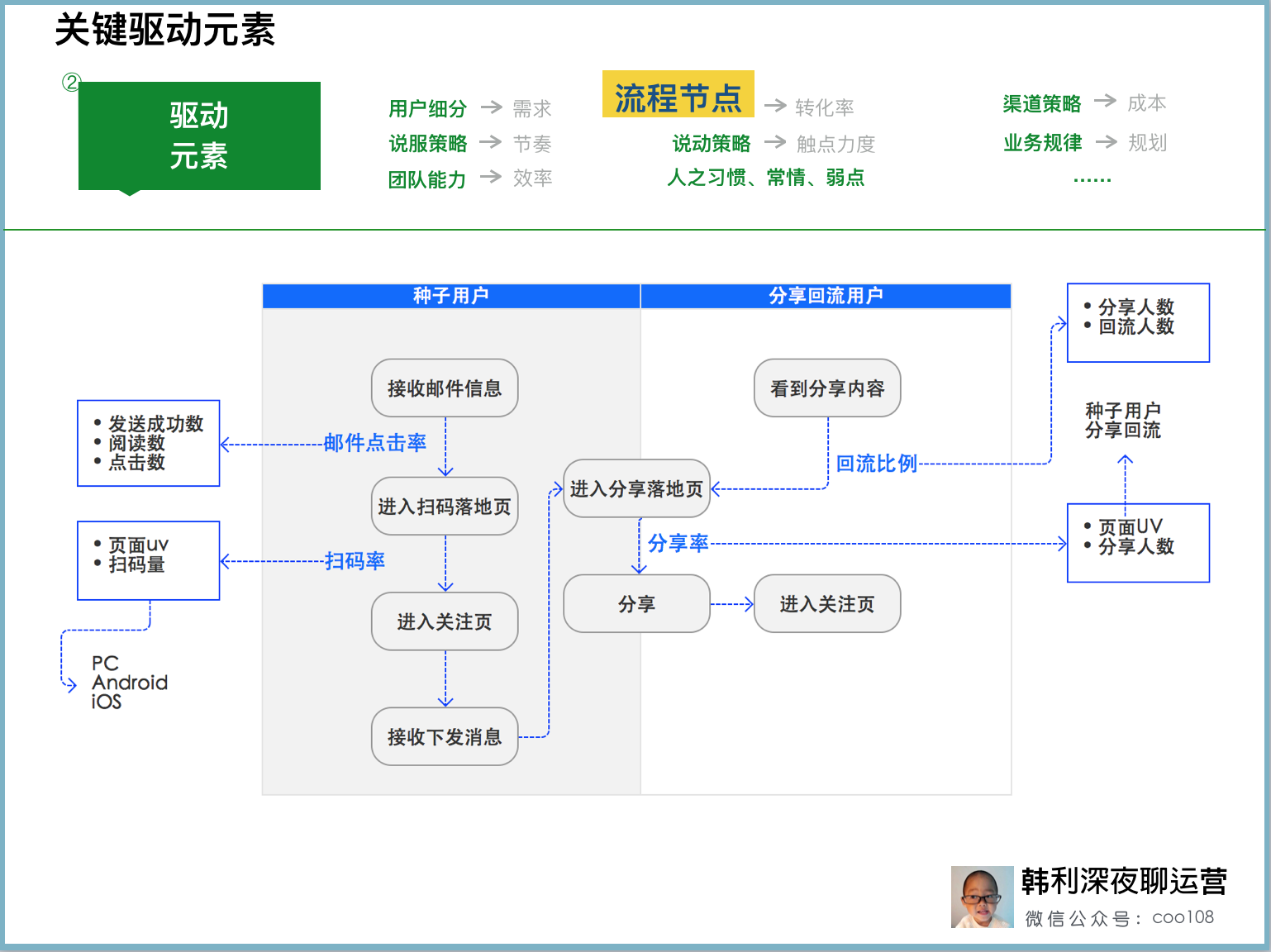 建一个黑客团队要多久完成(建一个黑客团队要多久完成任务)