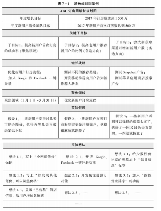 黑客团队收入怎么样(黑客团队收入怎么样知乎)