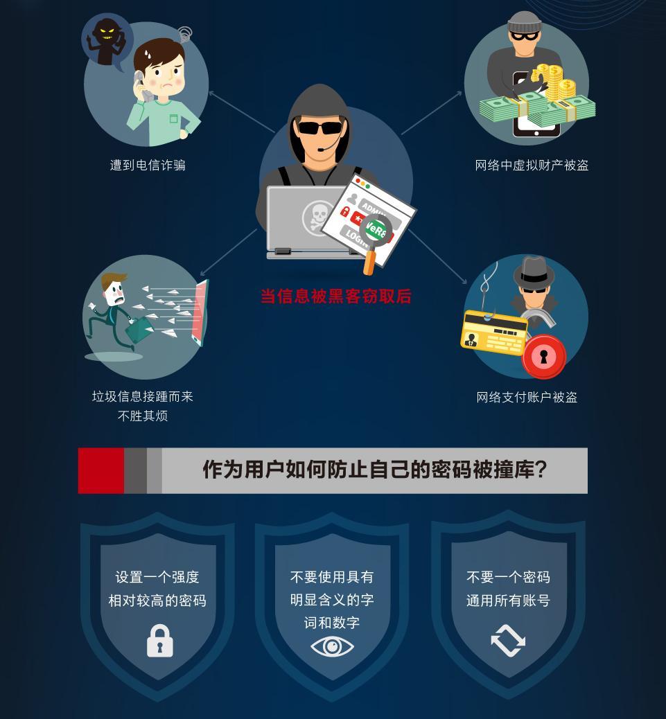 找专业黑客业务(找专业黑客业务怎么找)