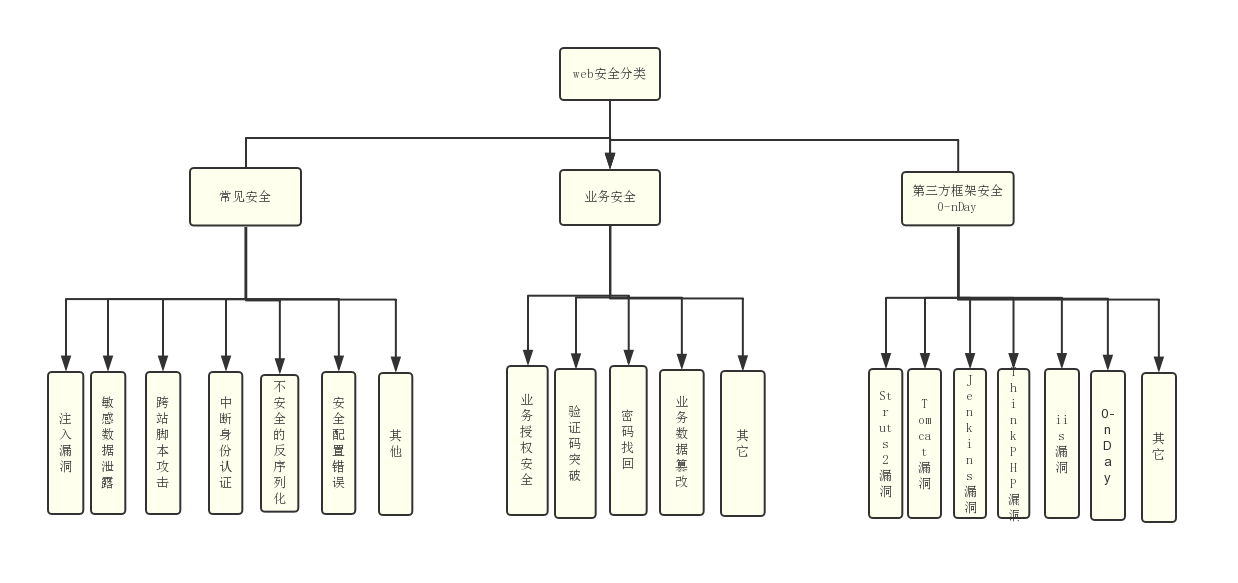 如何联系远程监控黑客(监控黑客怎么联系)