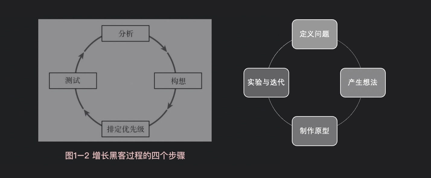黑客团队如何运作成功(黑客团体anonymous)