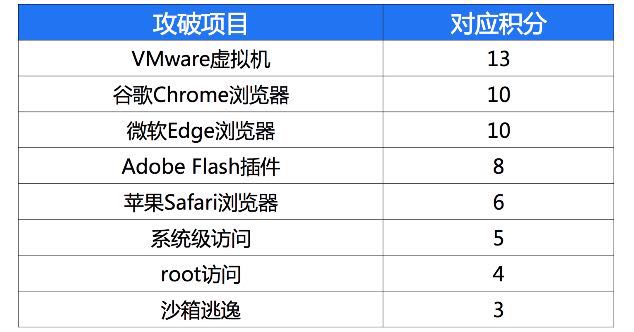 怎么找到真正的黑客团队(怎么才能找到真正的黑客大户)