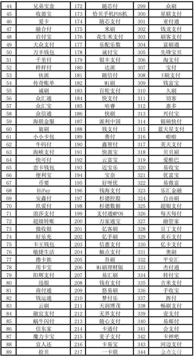 包含银联拉黑客户怎么办理业务的词条