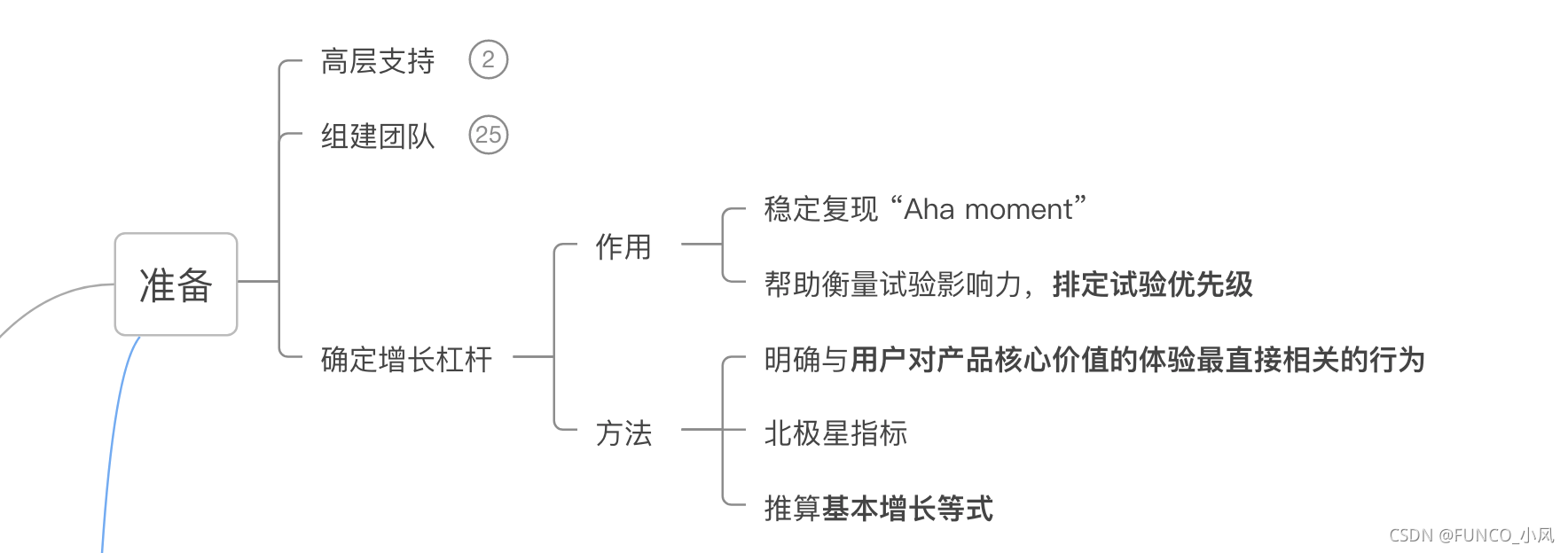 国家黑客团队编程(国家黑客团队编程怎么样)