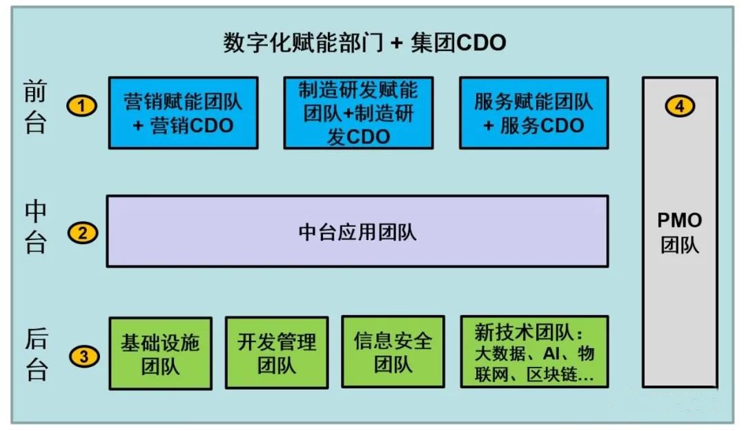 什么是黑客团队管理制度(什么是黑客团队管理制度的核心)