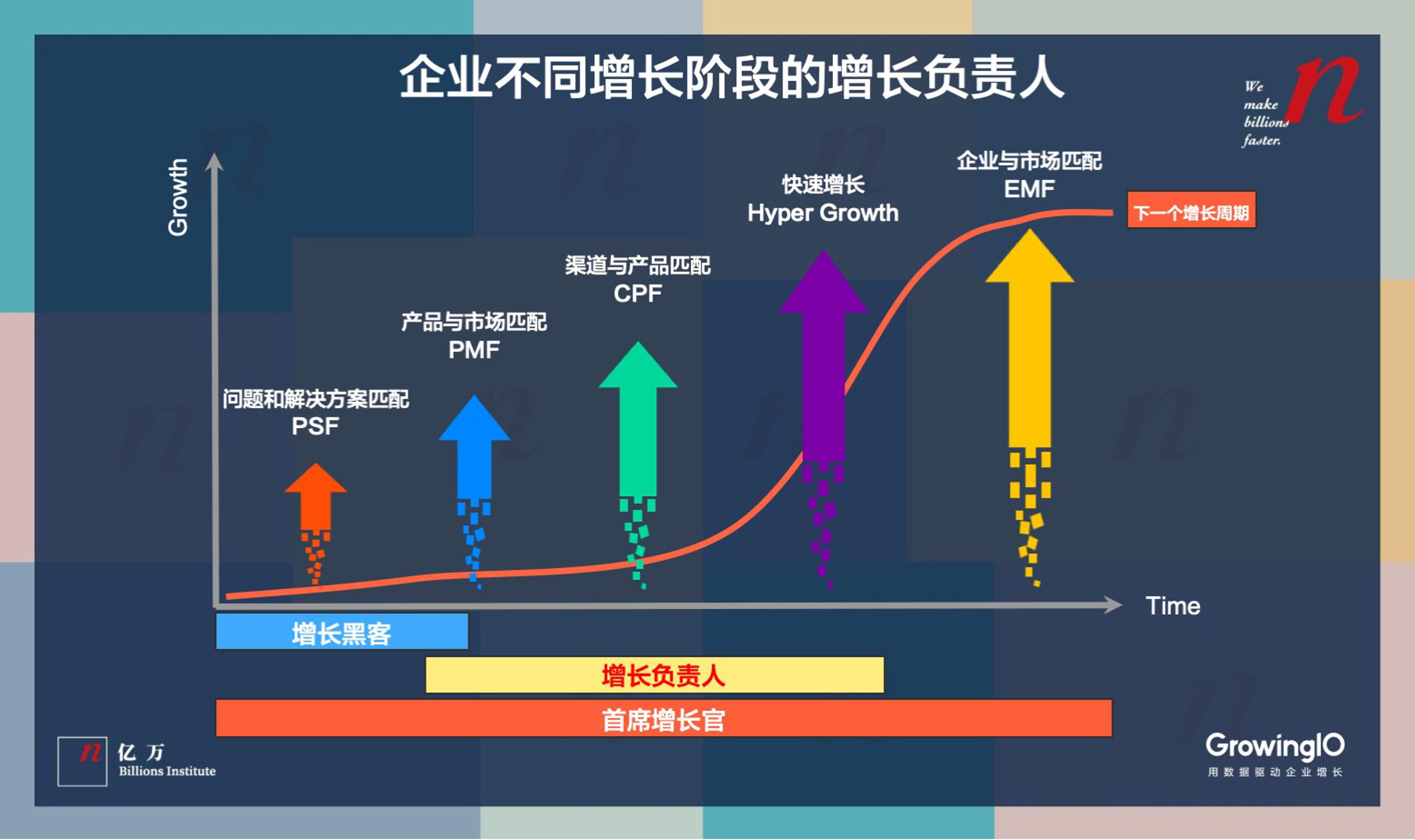 如何正确攻略黑客团队组织(简单的黑客技巧)
