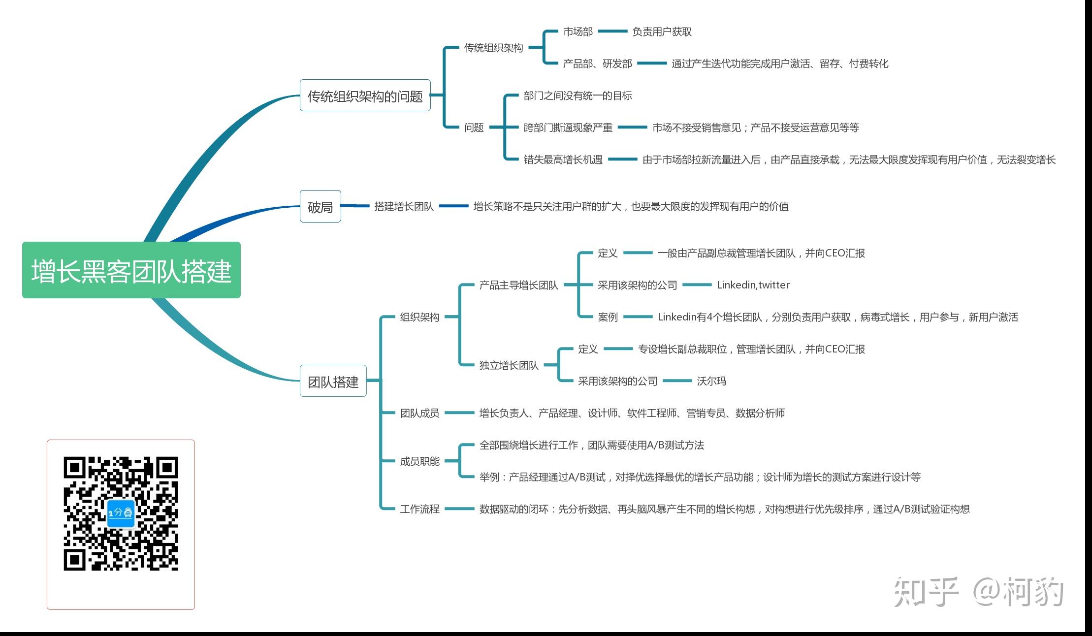 电脑黑客团队怎么玩(电脑黑客入门教学视频)