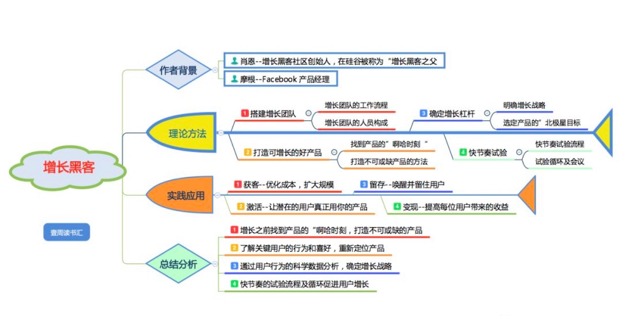 黑客团队名单公布最新消息(黑客团伙最多判几年)
