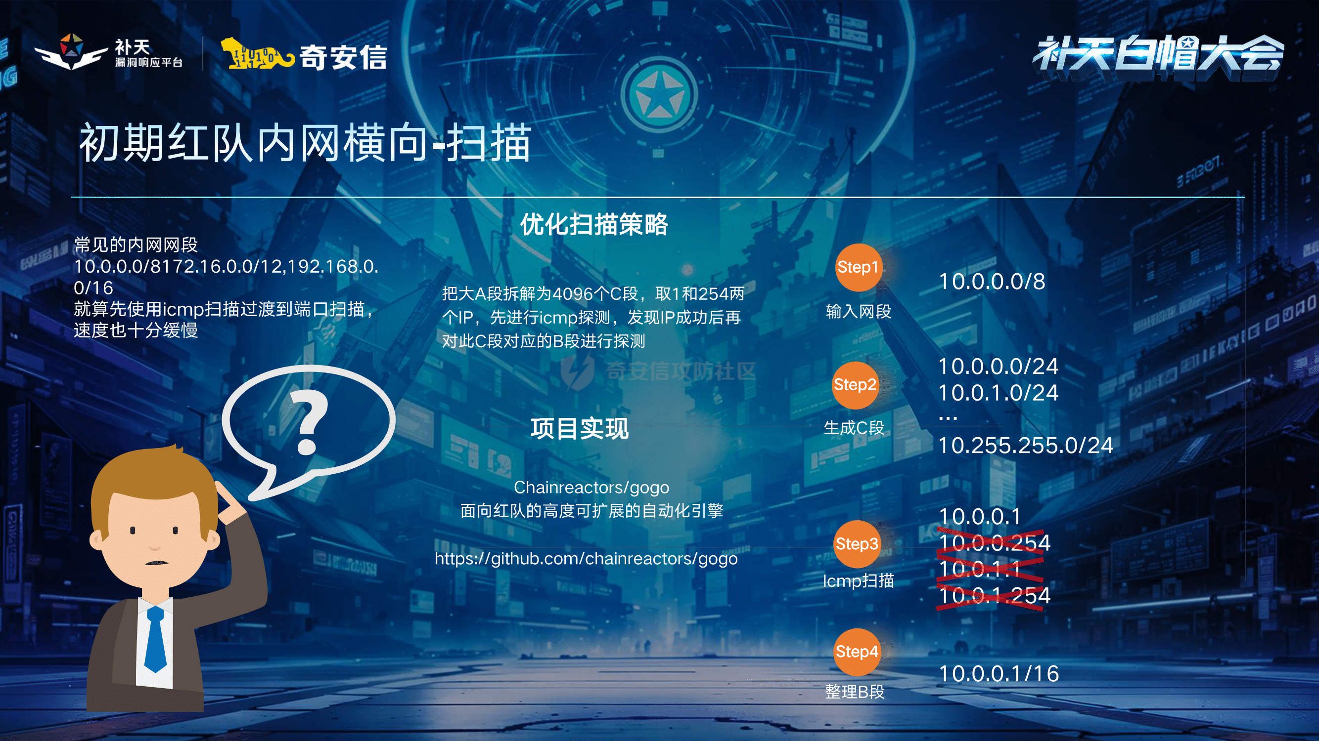 世界黑客大会黑客团队(世界黑客大会黑客团队是什么)