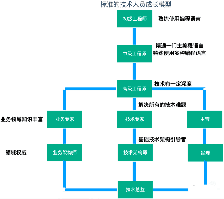 黑客组织的团队名称有哪些(黑客团体)