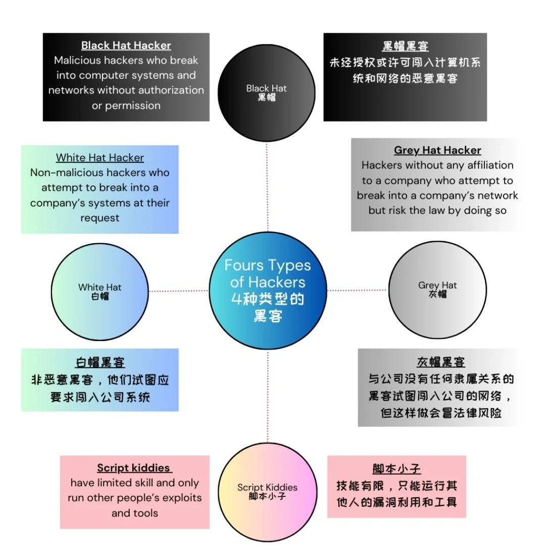 黑客团队为什么聚集(黑客团队为什么聚集很多人)