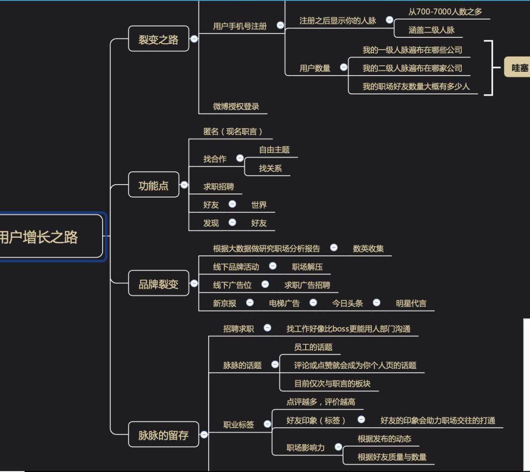黑客诈骗团队案例分析报告(黑客诈骗团队案例分析报告怎么写)