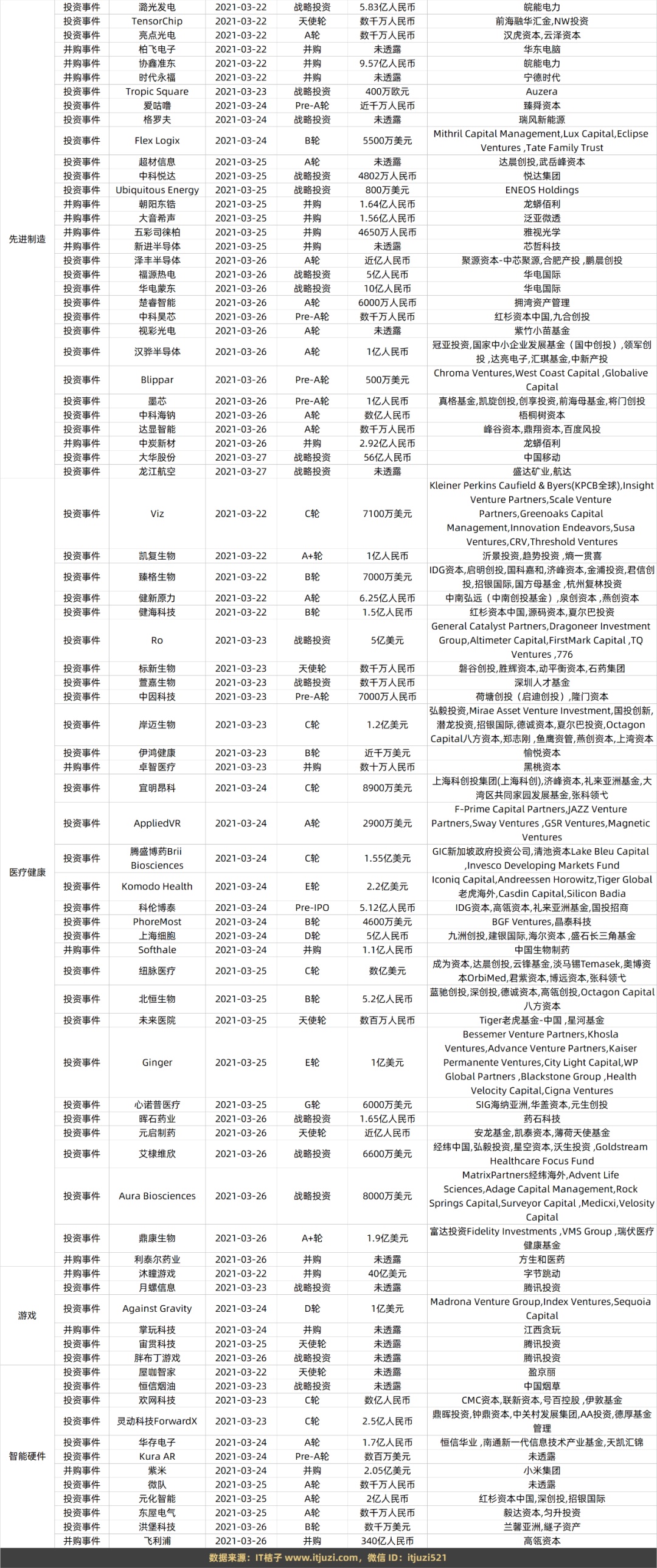 黑客团队需要哪些人才(让黑客帮忙一般要多少钱)