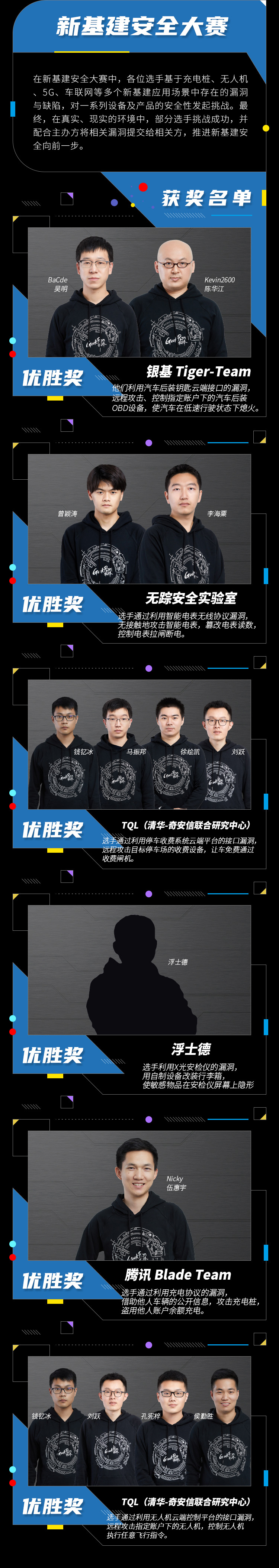 中国黑客团队包括什么(中国黑客团队包括什么部门)