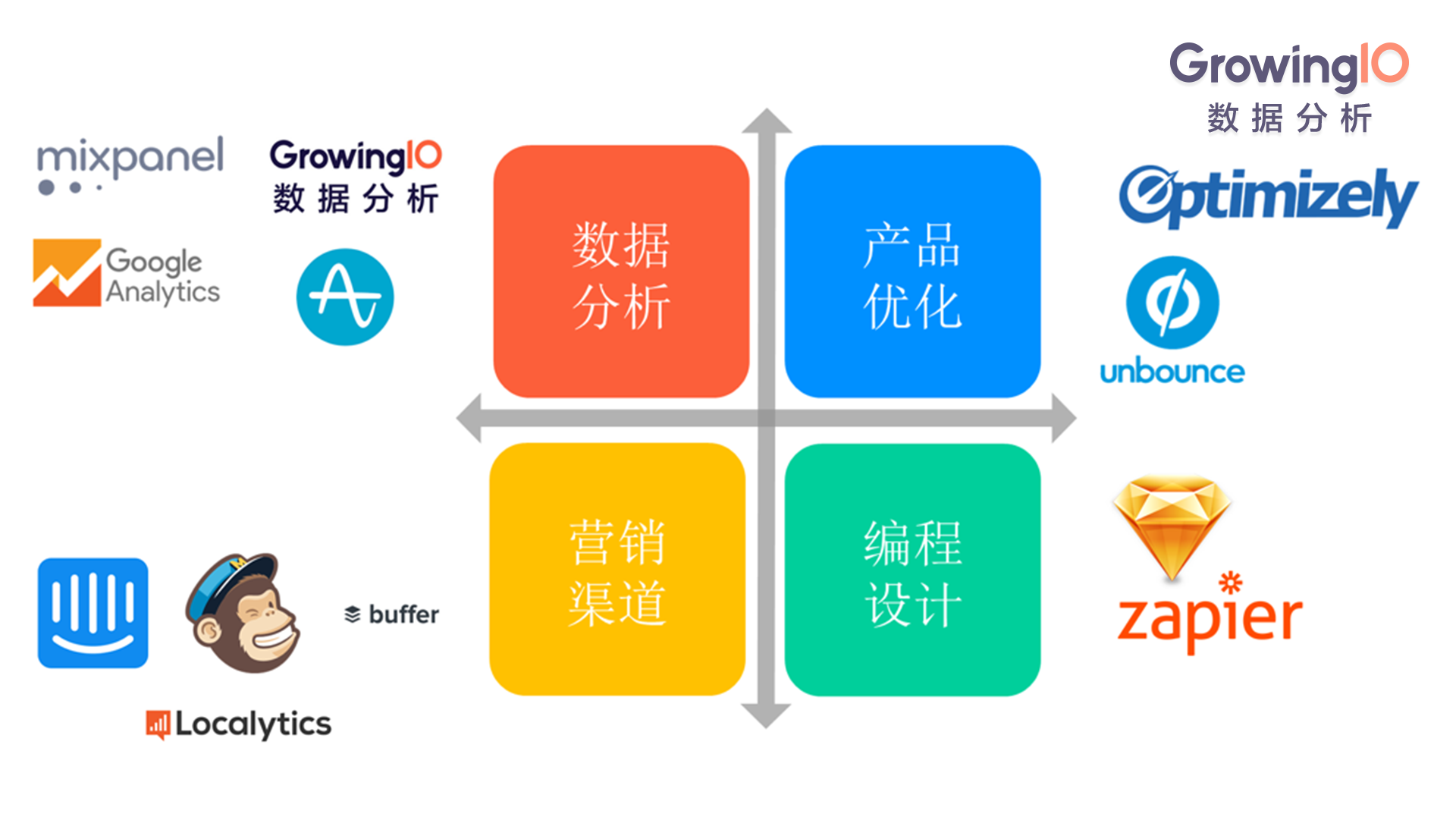 黑客业务网的核心团队是(黑客业务网的核心团队是哪些)