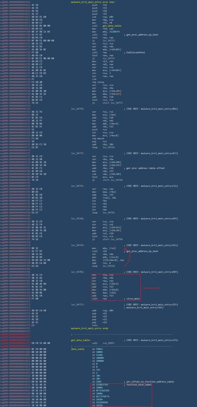 组建黑客团队的条件是什么(组建黑客团队的条件是什么意思)