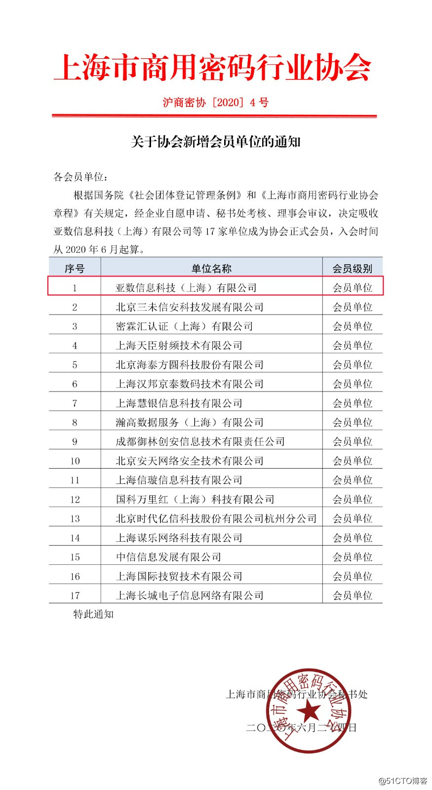 组建黑客团队成员名单(黑客团队排行榜前10名)