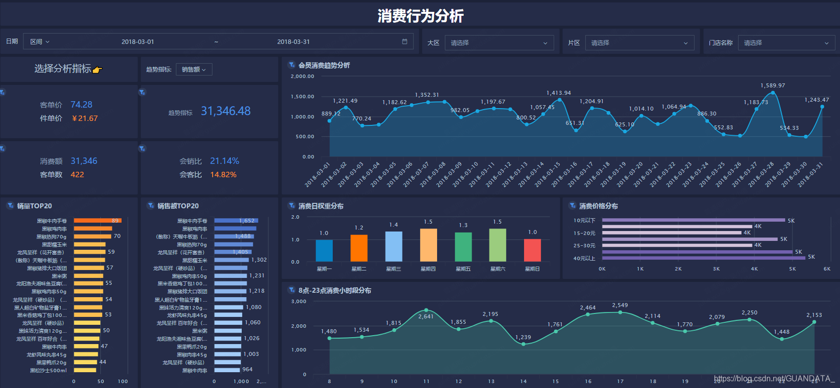 黑客营销业务员招聘网址(黑客营销业务员招聘网址大全)