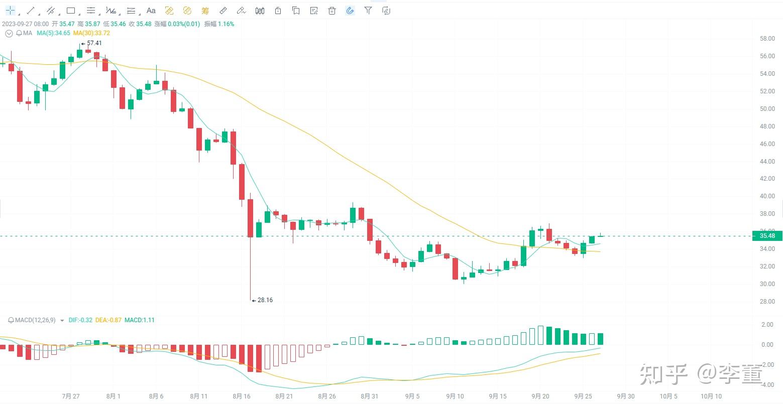 黑客用比特币做赎金业务(黑客用比特币做赎金业务可以吗)
