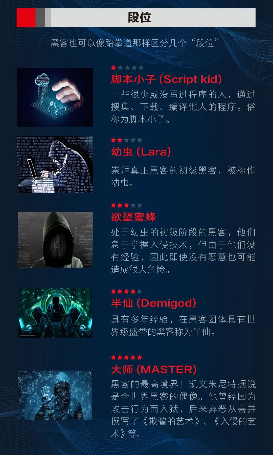 组建黑客团队的方法是啥(组建黑客团队的方法是啥呢)