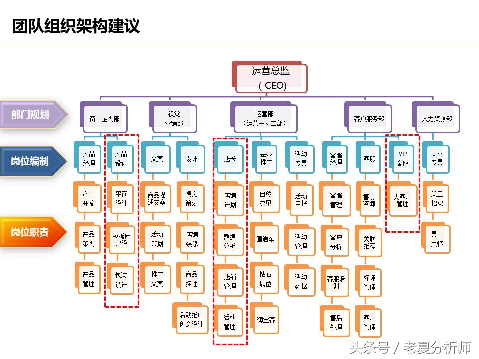 什么是最强黑客团队组织(世界最强的黑客团队)