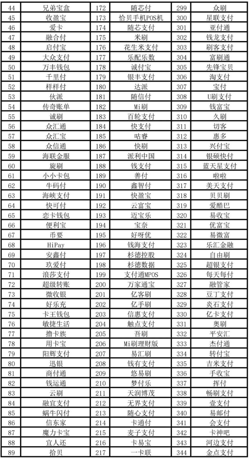 包含银联拉黑客户怎么办理业务的词条