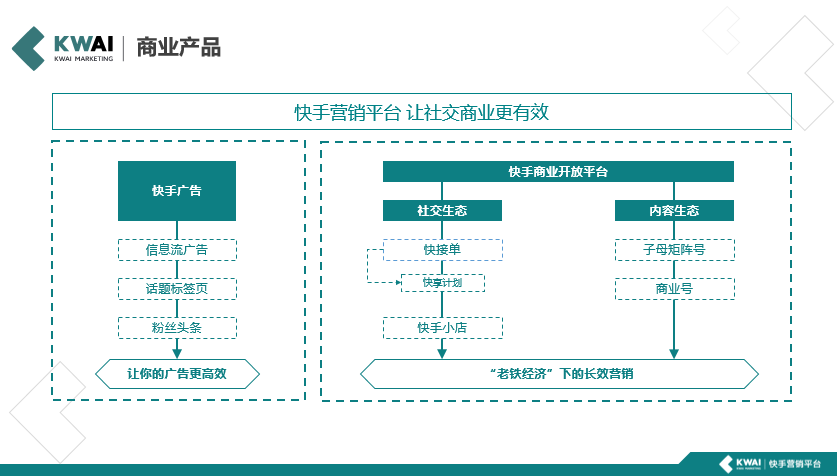 黑客接单业务(黑客接单平台先做事后付款)