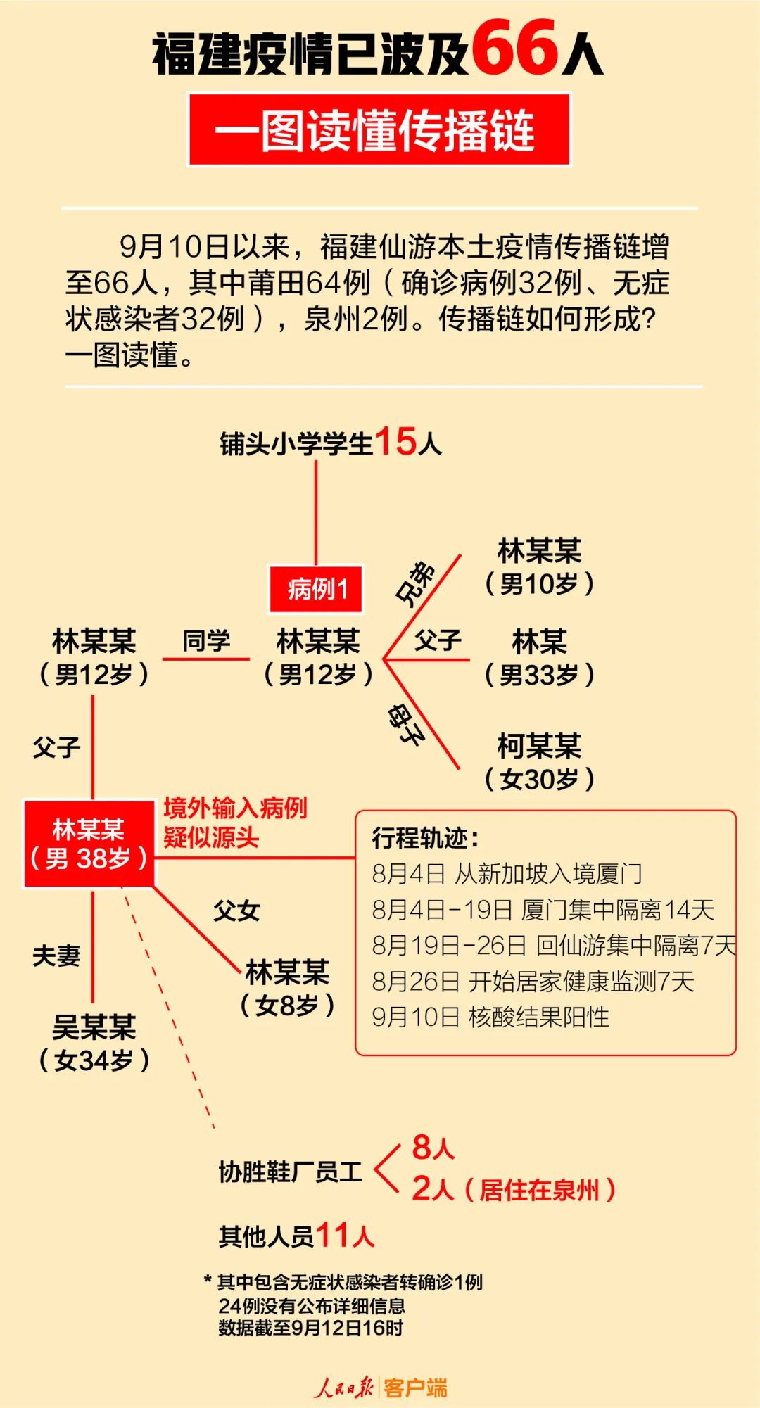 福建网络黑客团队排名(网络黑客平台)