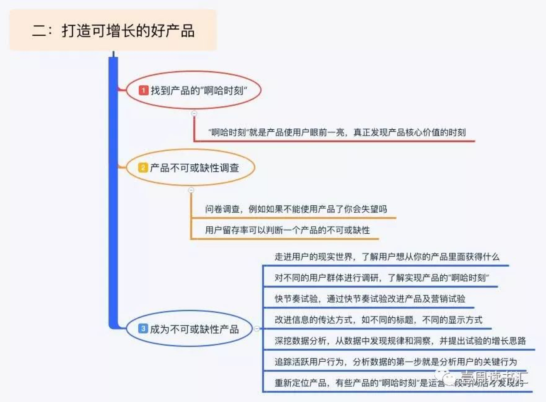 网上黑客联系方式是多少(网上黑客可信吗)