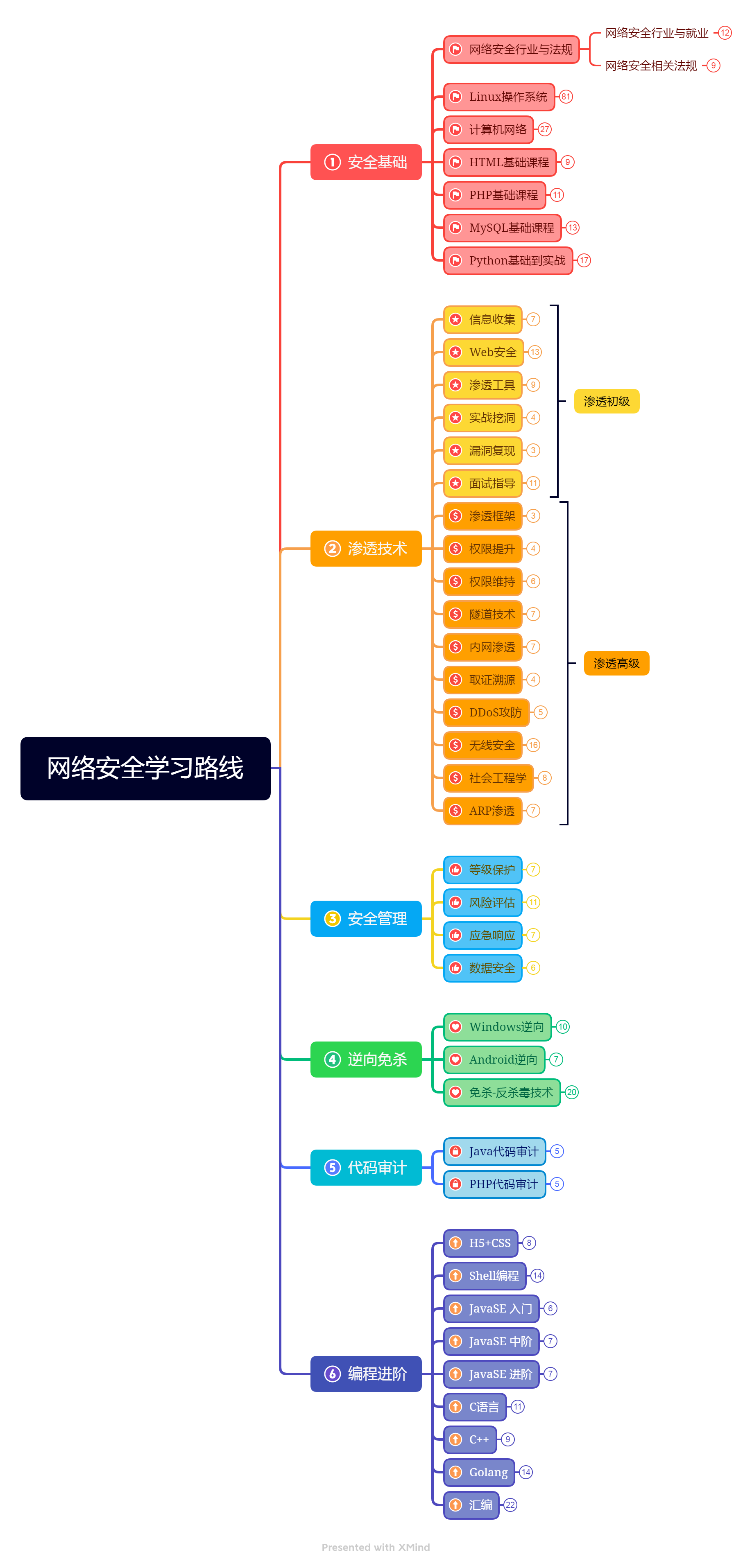 普通人如何找到靠谱黑客帮忙(如何找到真正的黑客帮忙,有信誉的黑客联系方式)