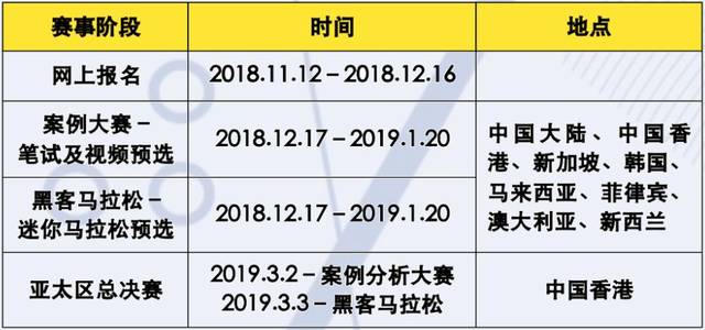黑客大赛中国团队名单最新(黑客大赛中国团队被禁赛原因)