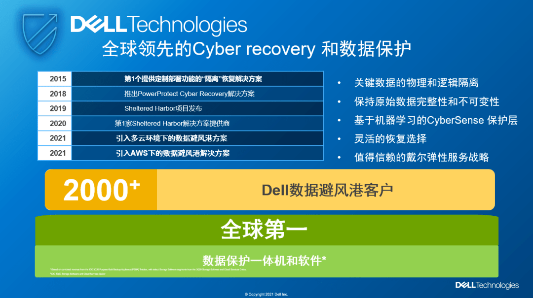 黑客可以攻击医疗保险业务吗(黑客可以攻击医疗保险业务吗知乎)