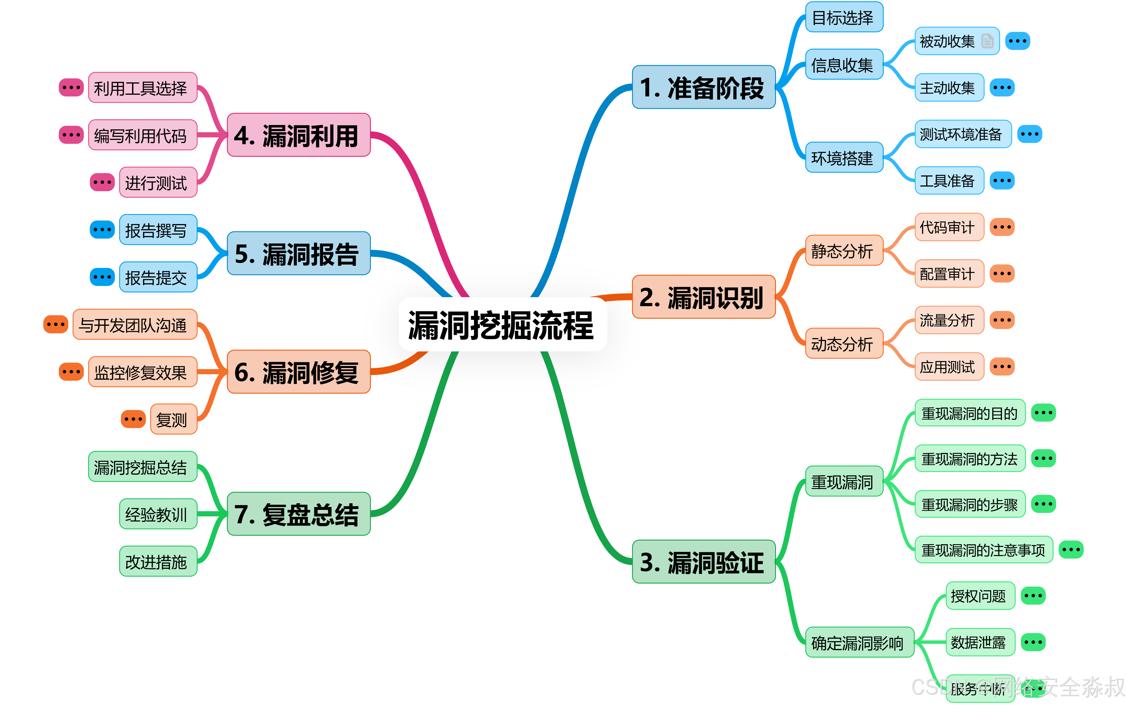 黑客与设计师的联系(黑客与画家适合什么人)