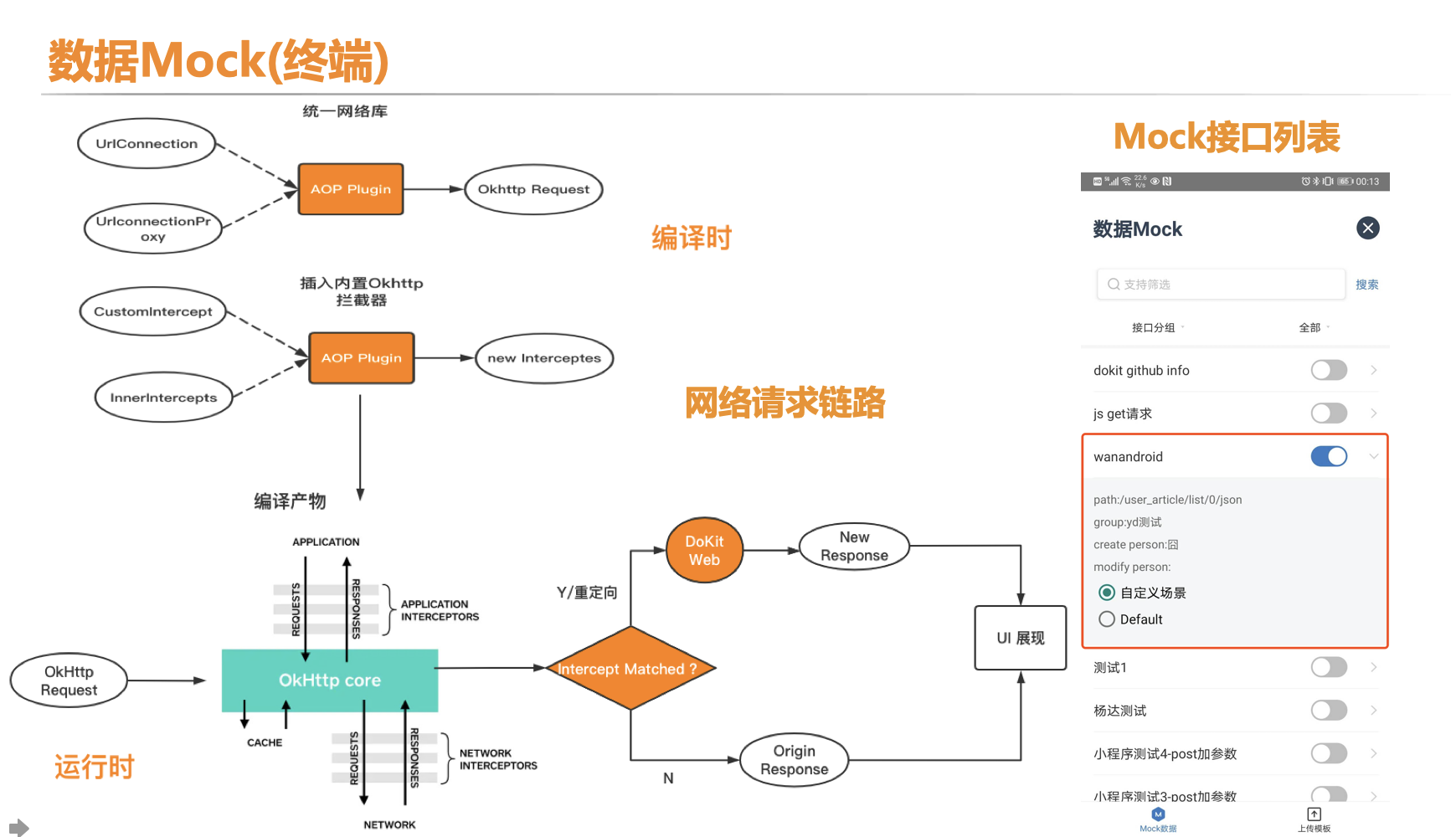 .do网站怎么入侵(怎么入侵进入网站管理)