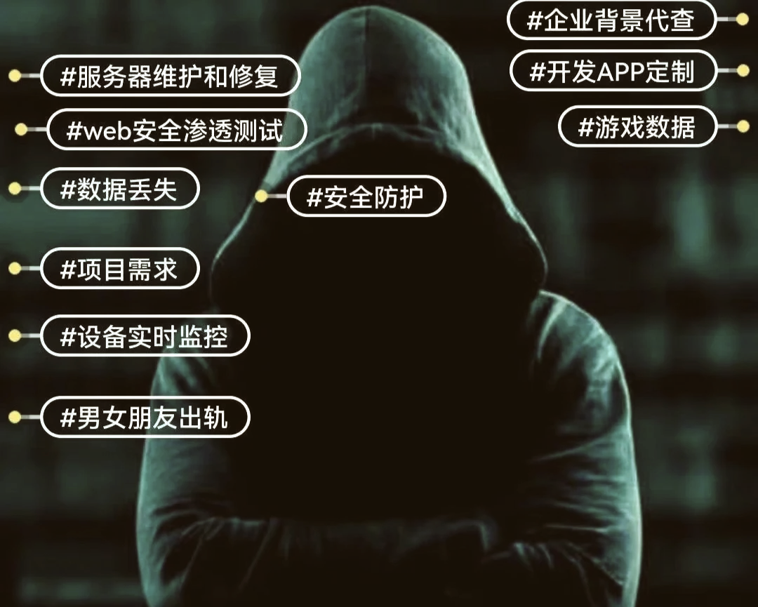 黑客团队的组成部分包括(黑客团体anonymous)