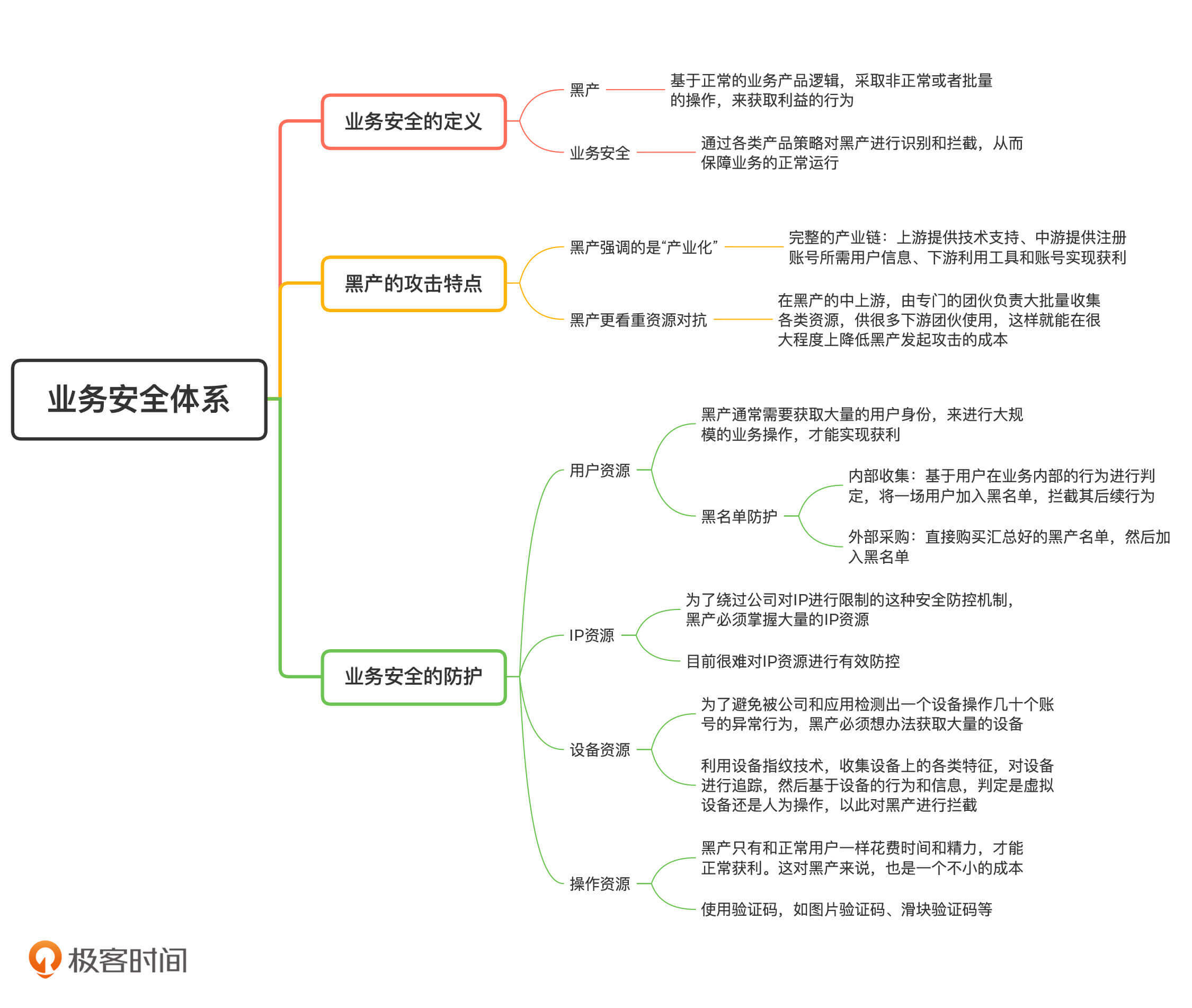 黑客组织业务包括哪些业务(黑客组织业务包括哪些业务类型)