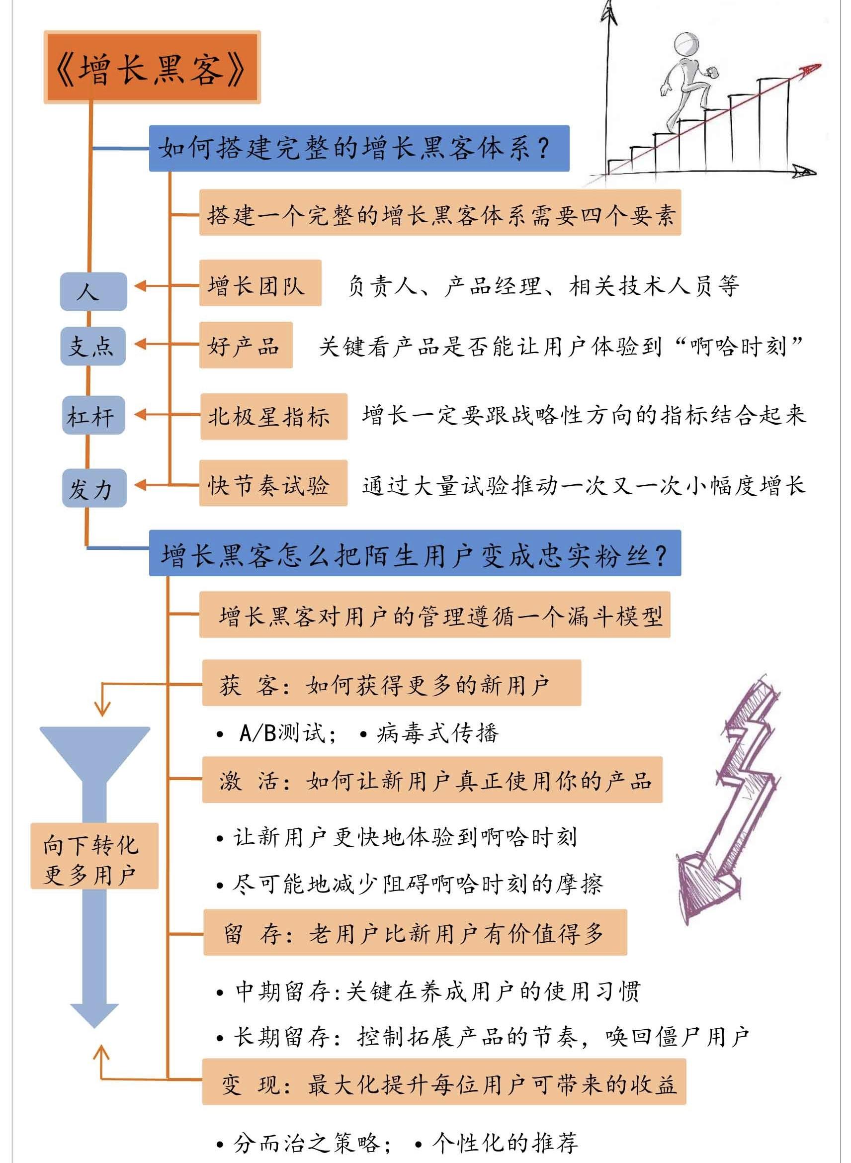大厂有哪些黑客团队组成(大厂有哪些黑客团队组成的)