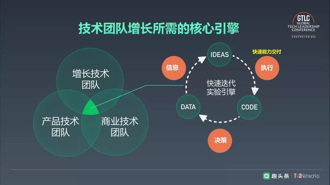 黑客团队收入怎么样的(黑客团队收入怎么样的才能赚钱)