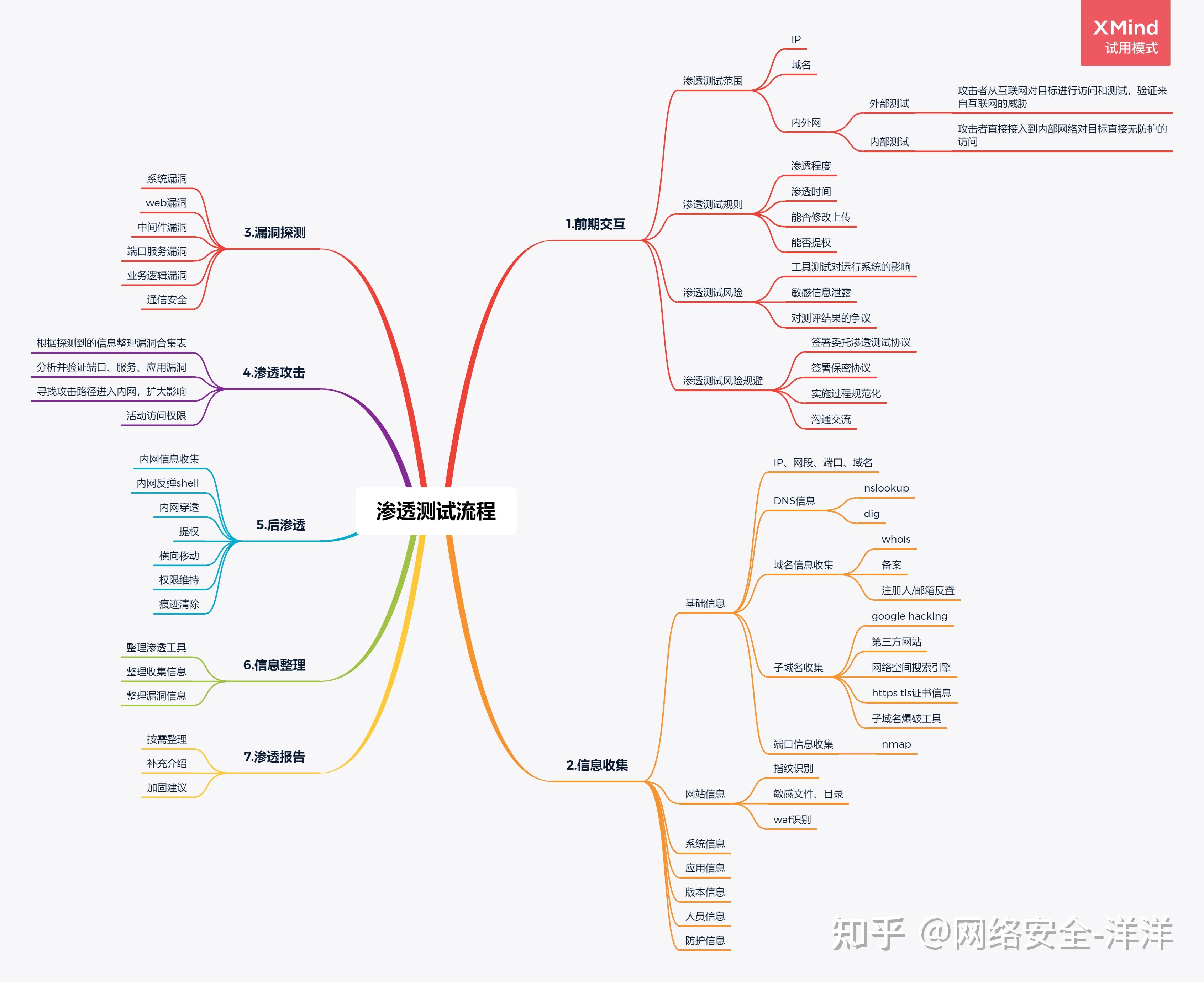 怎样联系到网络黑客(怎样联系到网络黑客电话)