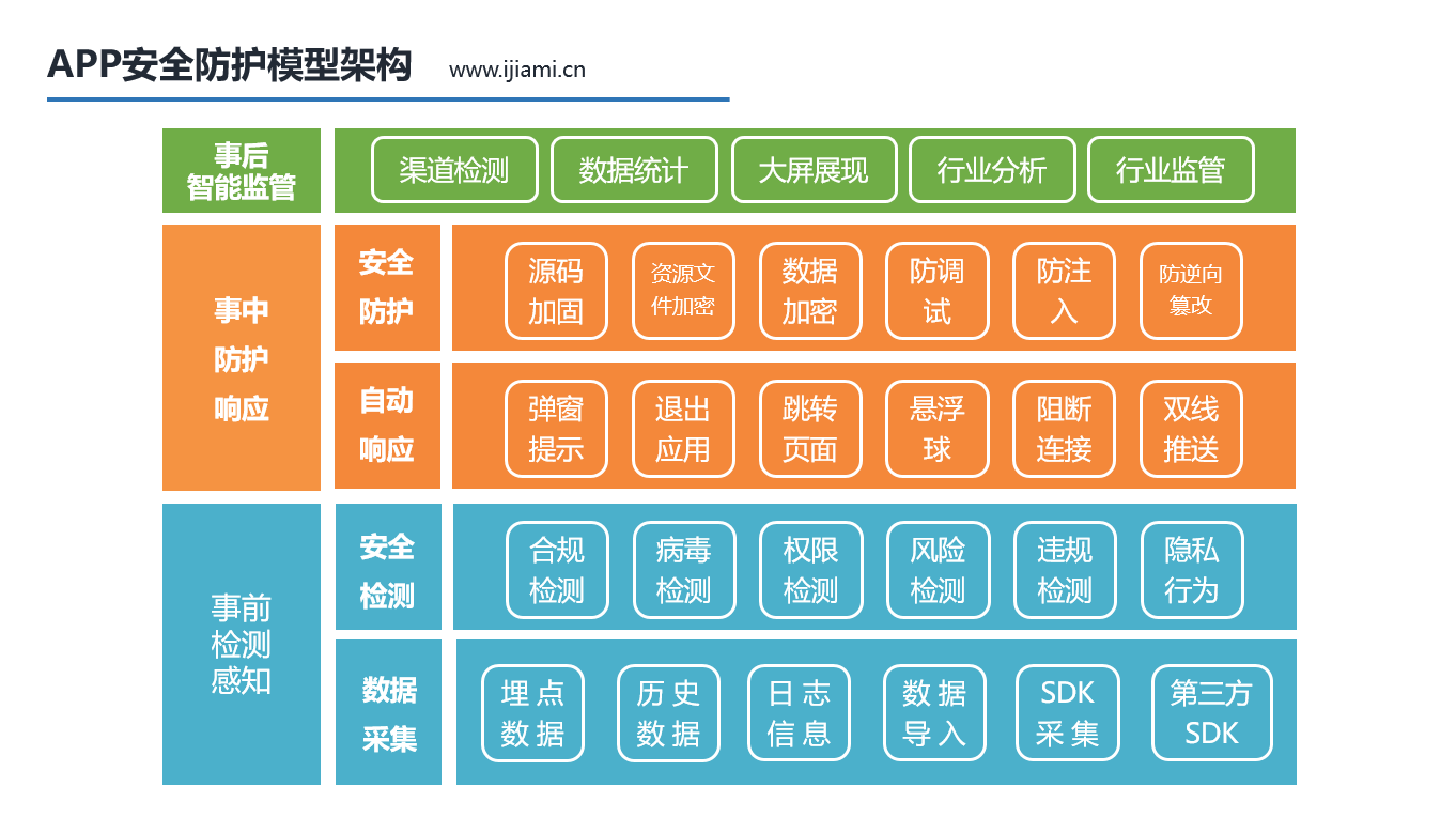 四大黑客团队成员名单图片(世界4大黑客)