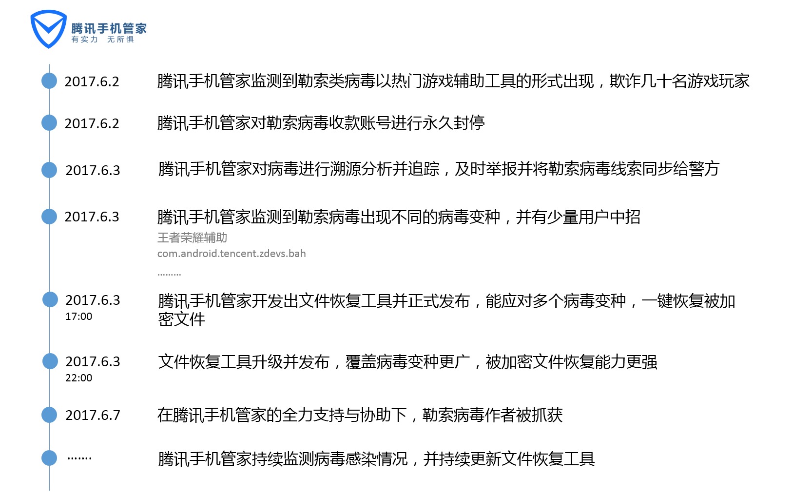 黑客团队被抓怎么处理(黑客团队被抓怎么处理的)