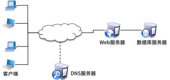 黑客接什么业务(黑客做什么最赚钱)