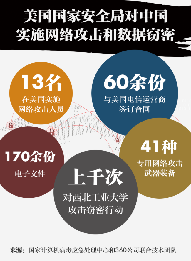 贵阳网络黑客团队排名前十(贵阳做网络平台的公司)