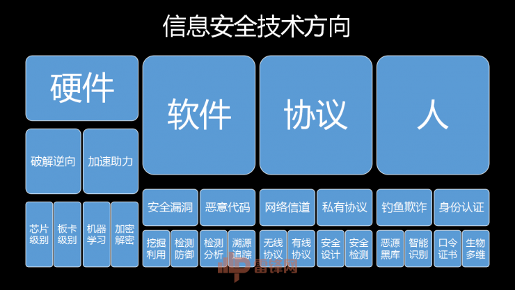 黑客团队游戏解密攻略视频(黑客团体anonymous)
