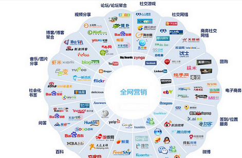 黑客追款联系方式平台有哪些呢(黑客追款不收费是真的吗)